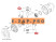 Шайба упорная ZGAQ-02884-TY дифференциала переднего, заднего мостов экскаватора HYUNDAI HW140, R140W9, R140W9A, R140W9S, R160W9A, R170W7, R170W7A, R17, запчасти для экскаваторов, запчасти для экскаваторов